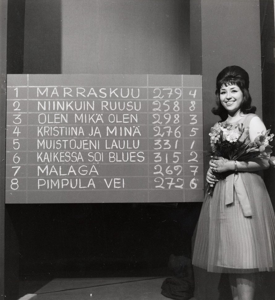 Näin säkenöivältä näytti Suomen viisukarsintojen pistetaulukko vuonna 1963. Karsintojen voiton vei Muistojeni laulu.
